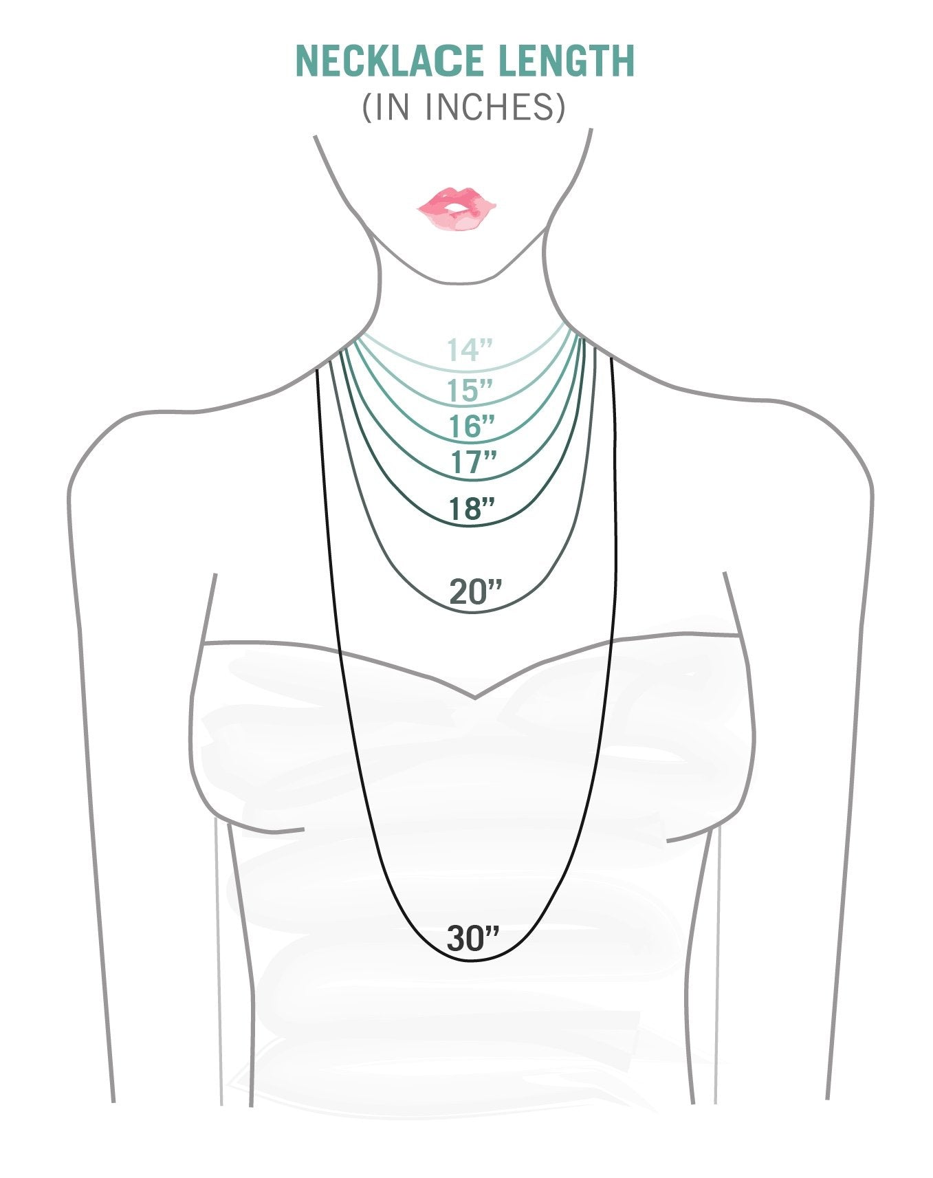 Necklace Sizing Chart
