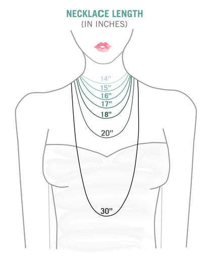 Necklace Sizing Chart